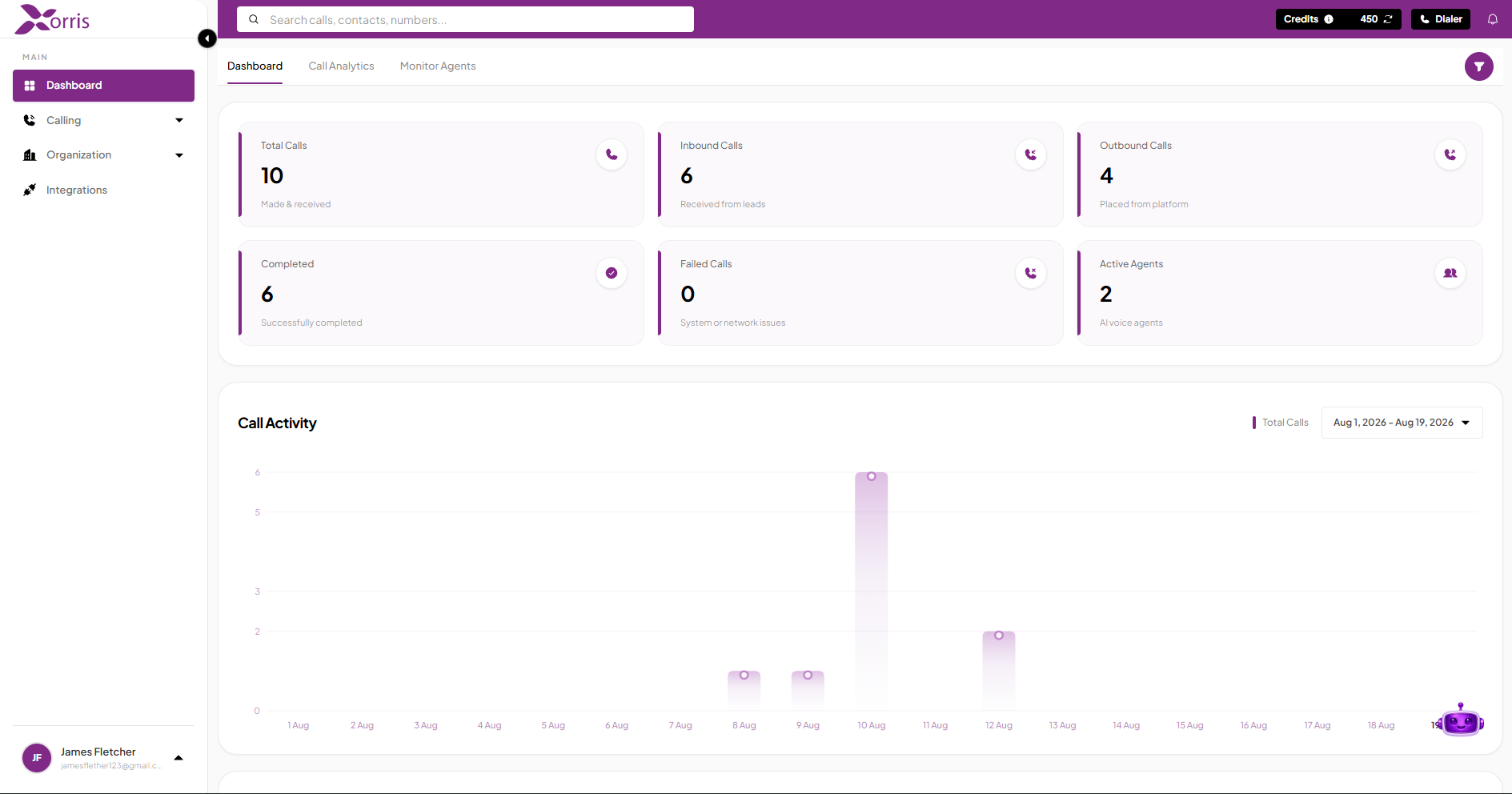 Xorris dashboard preview